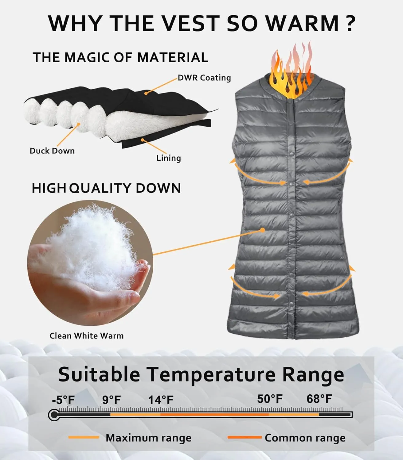ELFJOY Long Puffer Vest Lightweight Womens Vests Outerwear Button Round Neck Sleeveless Long Down Vest No Collar