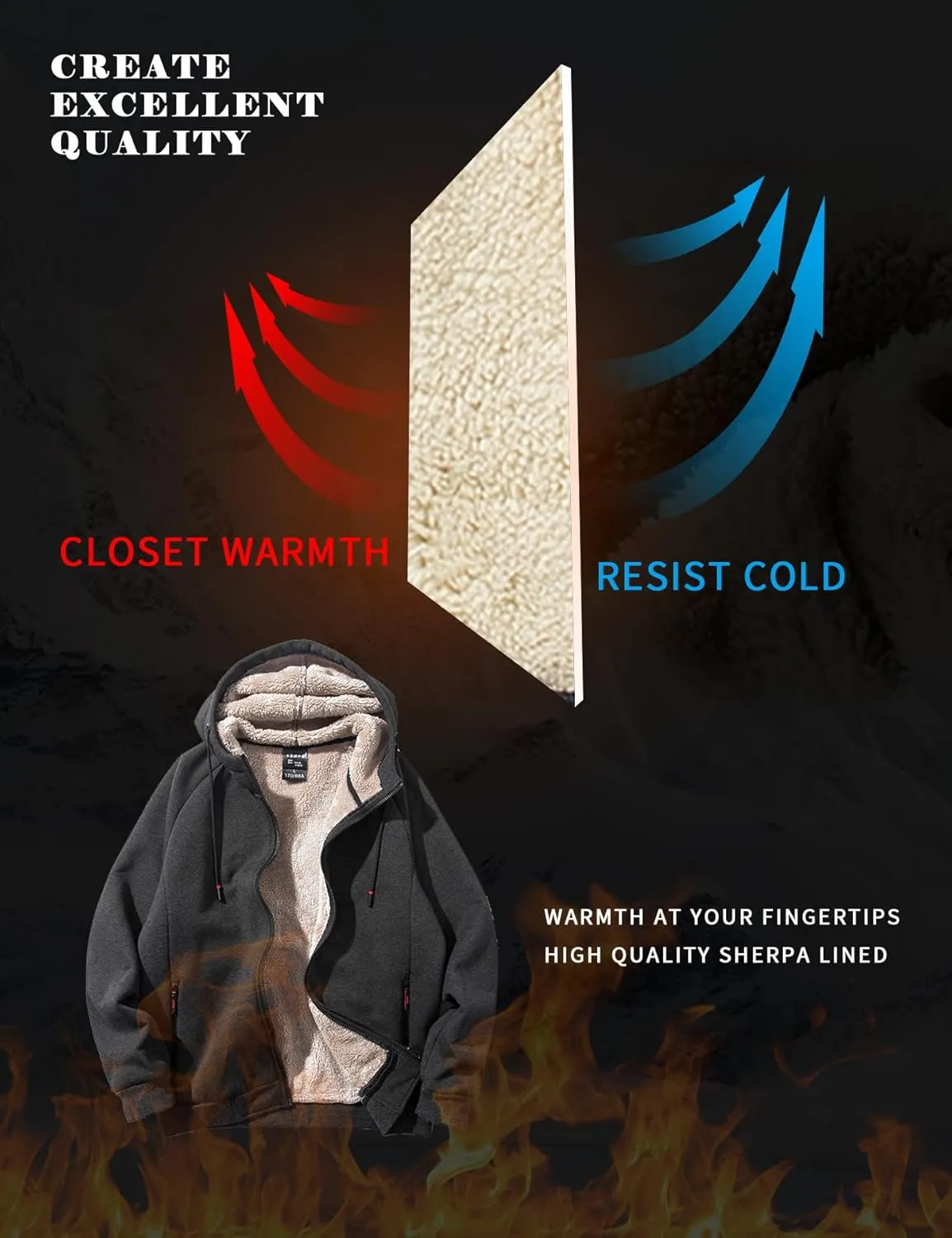 Men Winter Sherpa Lined Hoodie Warm Heavyweight Fleece Jacket Casual Zip Up Thick Hooded Sweatshirt